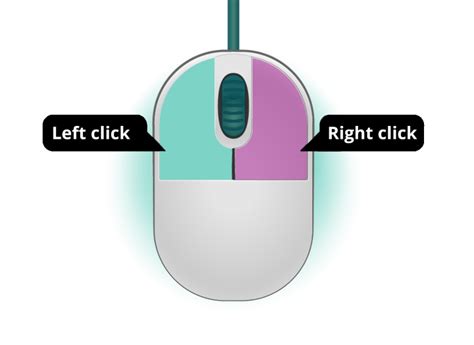 right clicking cps test|More.